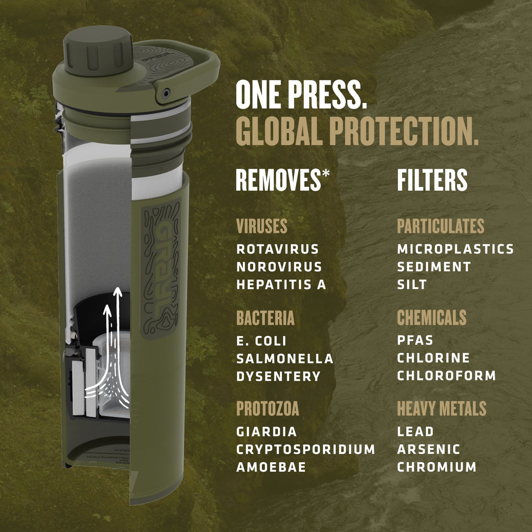 Best top rated Grayl UltraPress Filter and Purifier Water Bottle – 16.9 Fluid Ounces / Covert Edition / Virus View / Olive Drab