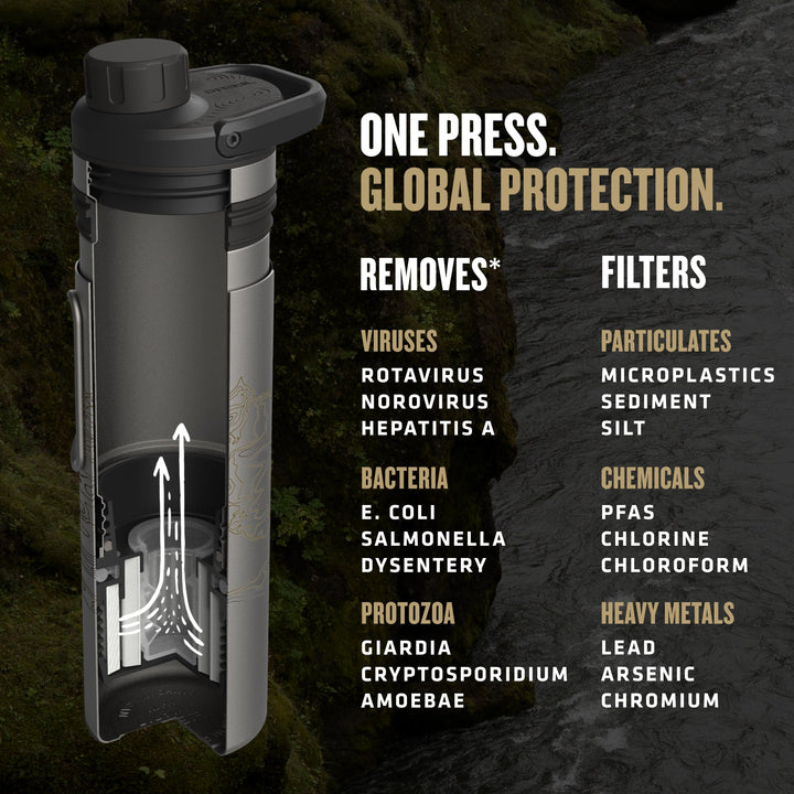 Grayl UltraPress Titanium Filter and Purifier Water Bottle – 16.9 Fluid Ounces / Covert Edition / Virus View / Covert Black