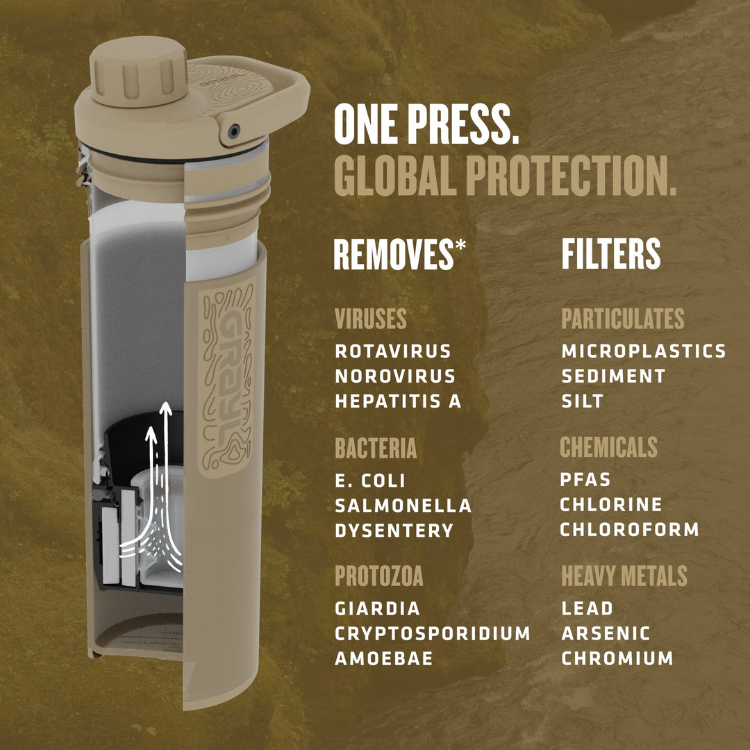 Best top rated Grayl UltraPress Filter and Purifier Water Bottle – 16.9 Fluid Ounces / Covert Edition / Virus View / Desert Tan