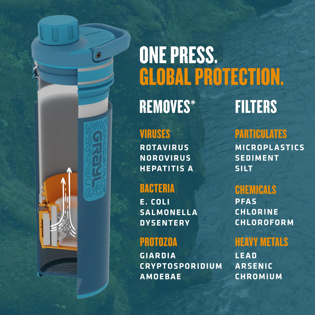 Best top rated Grayl UltraPress Filter and Purifier Water Bottle – 16.9 Fluid Ounces / Nature Edition / Virus View / Forest Blue